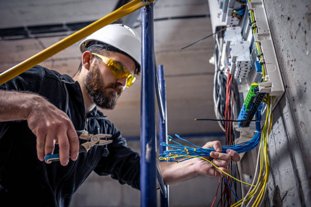 Best Circuit Breaker Repair  in Miles City, MT